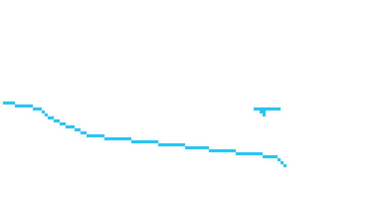 [a24445] When you got something from the store, and your siblings are trying to bargain with you.