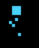 [18f49e] (cyan appears beside finx)