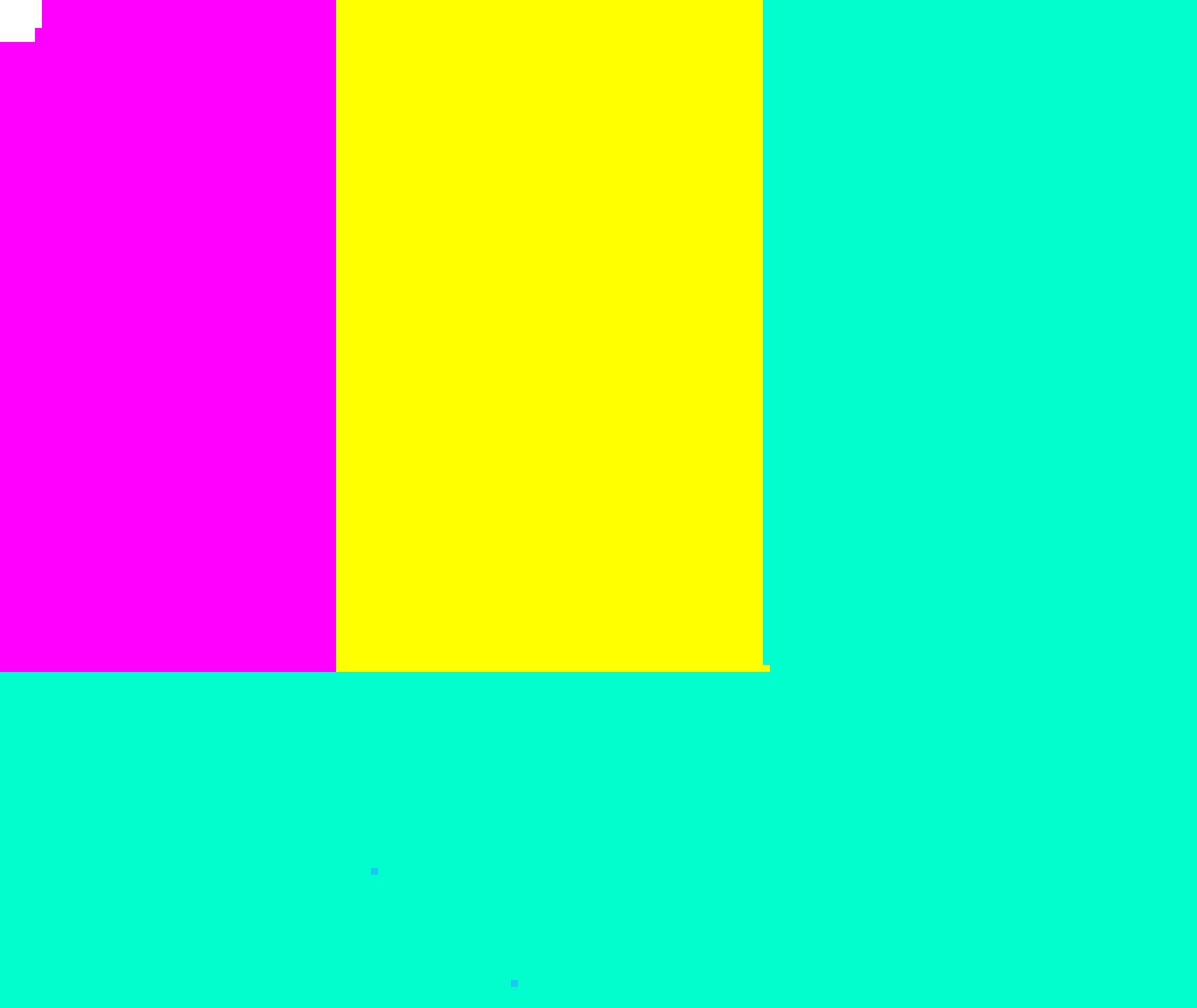 [d8d976] My cousin is pan