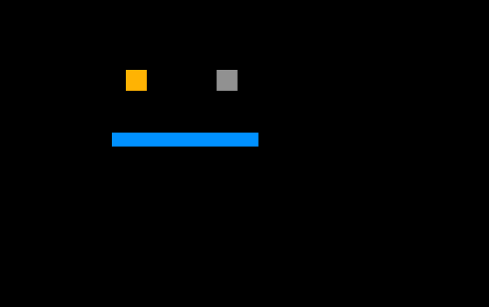 [2ccbeb] Flat earth be like