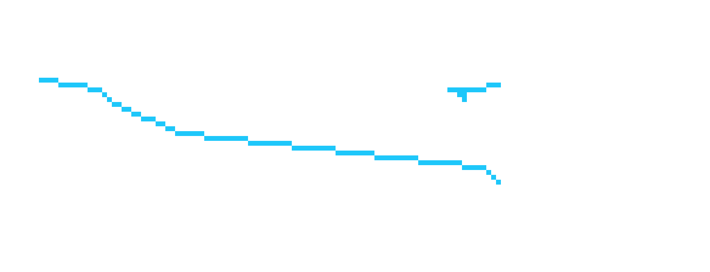 [a24445] I GET MAD AT MYSELF FOR EXISTING, GODDAMMIT.