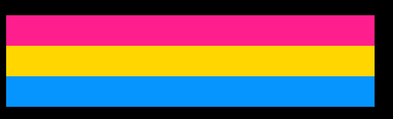 [9664c4] Pansexual Flag Pixel