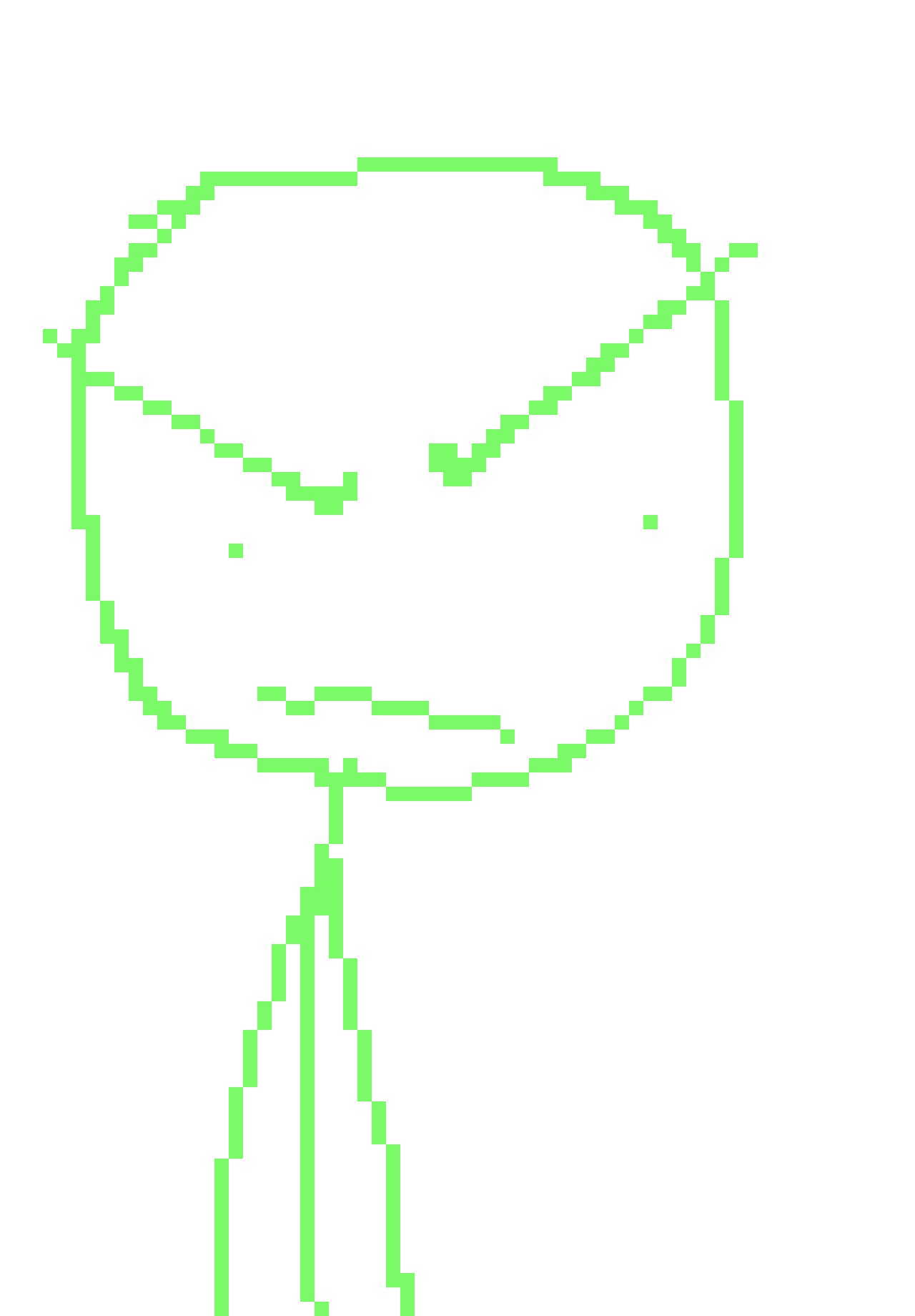 [bcd870] Weekends coming everyones gonna be busy doing stuff sooo