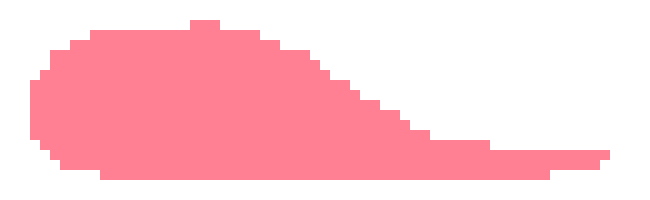 [8048ed] anywyas, hello guys. how are you doing?