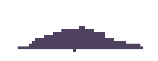 [0b80eb] ooouugh waaah waaah I'm twobit and I like pissing and embarressing myself in public oouuuughhh