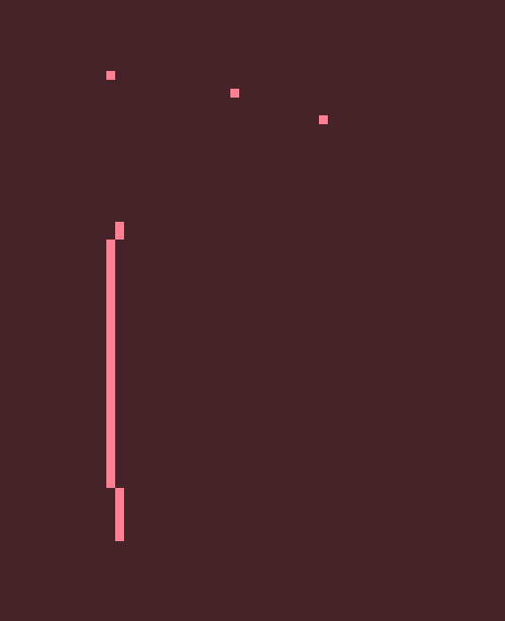 [1b8f22] i meAN the other 7 bruh