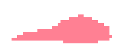 [8048ed] you do this to me, and i kill you.