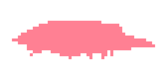 [296099] why are you like this