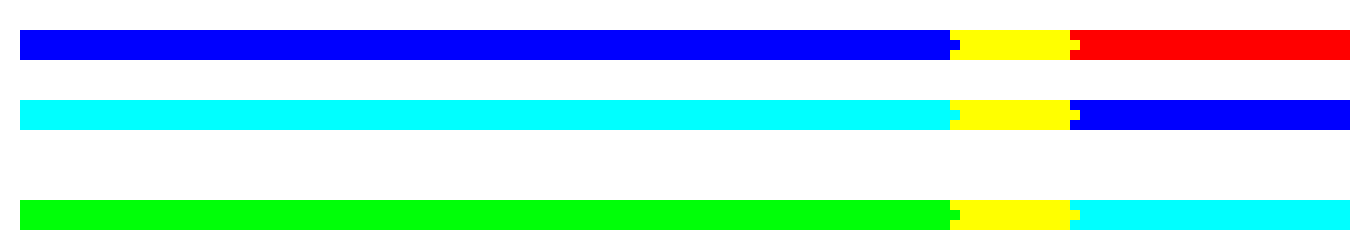 [9664c4] PixelTale Wars Final Boss Hp bars of all phases