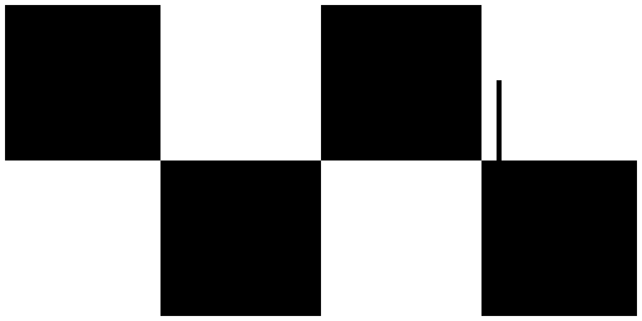 [e756a0] bad_pattern_2b_req