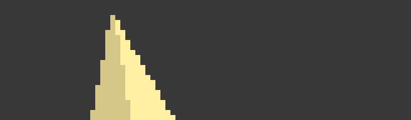 [843b57] ((Wow this is gonna be lonely...*sits down in a corner*)) -Gnome