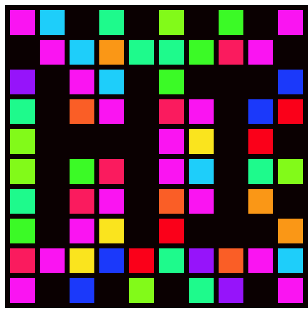 [87f5d0] Ayla pixel art 