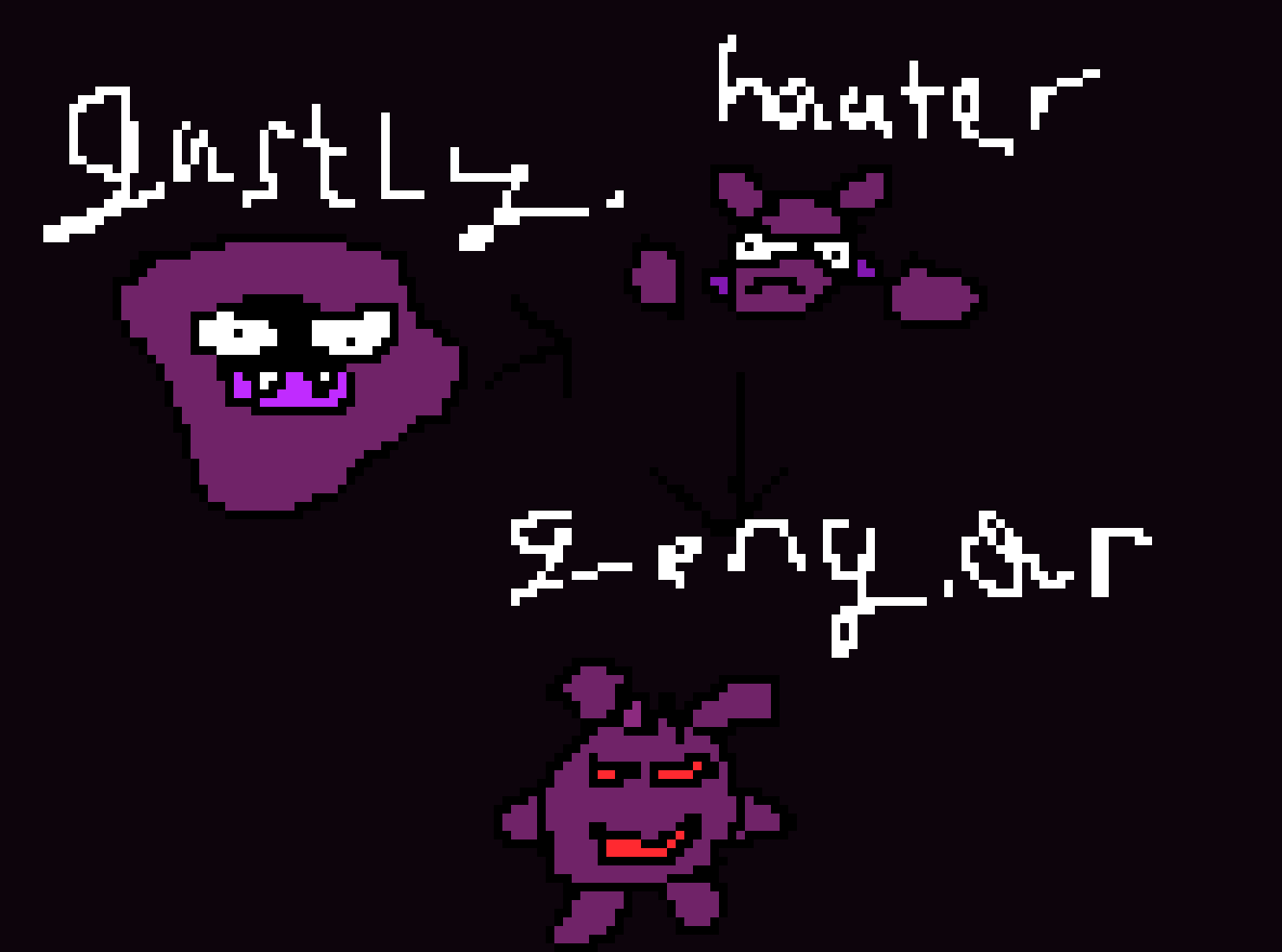 [9664c4] evolution team 