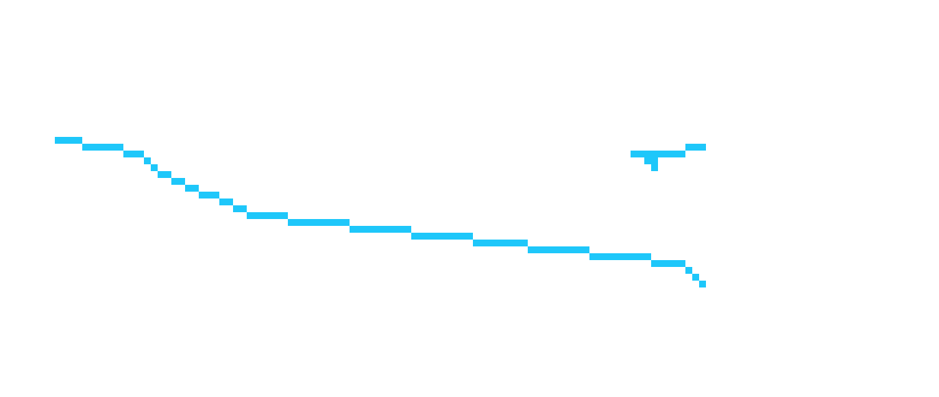 [a24445] ...What the fuck.