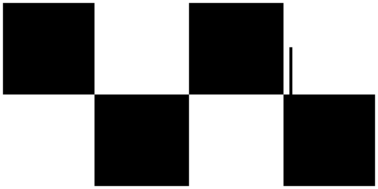 [e756a0] bad_pattern_2b_req