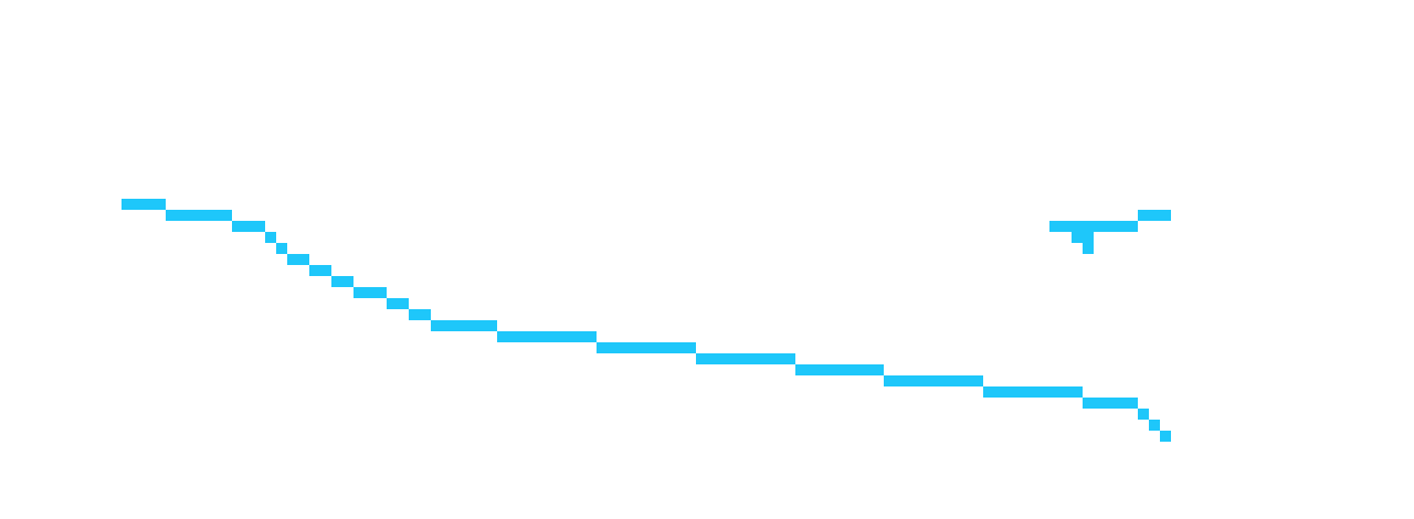 [a24445] WHAT THE FUCK IS WRONG WITH THIS STUPID AUTOCORRECT?!