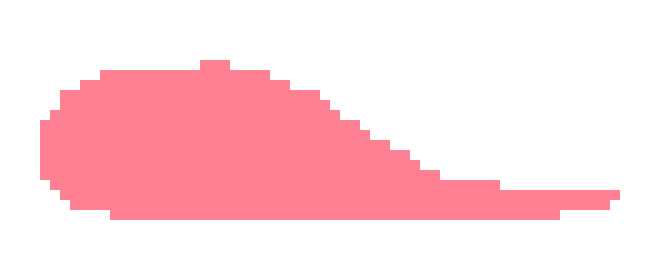 [296099] ok but like. it would be pretty cool or smth idk. actually maybe not