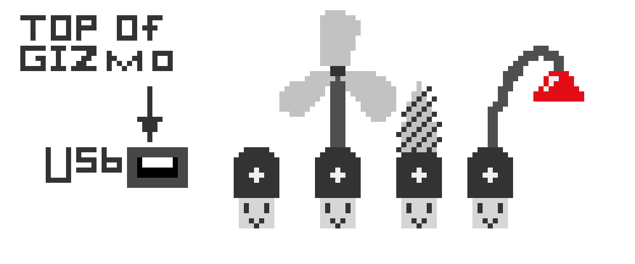 [9664c4] Gizmo's gizmoes