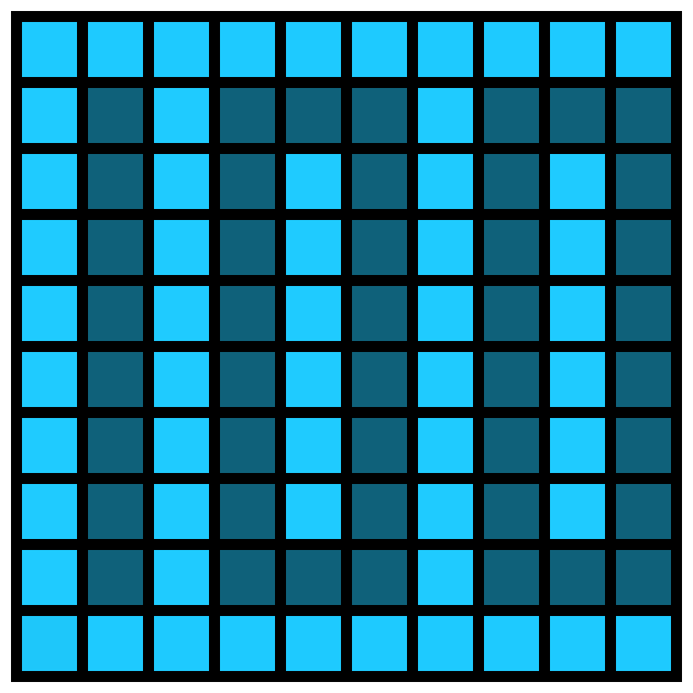 [1f9555] 10x10 grid