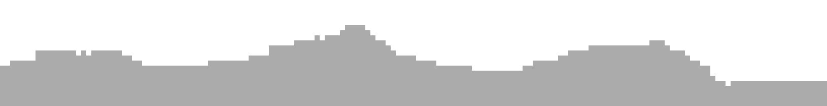 [b025cb] planet07deadlysurface