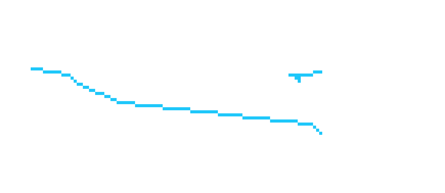 [a24445] THEN WHO THE HELL ARE YOU THEN, AND WHY DO YOU HAVE THERON'S GODDAMN ID?