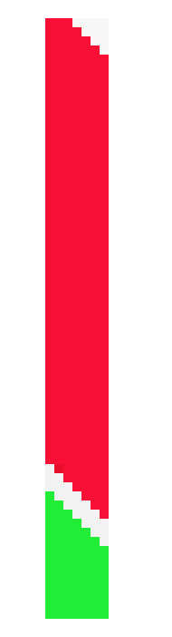 [ff284a] Grinch Scarf