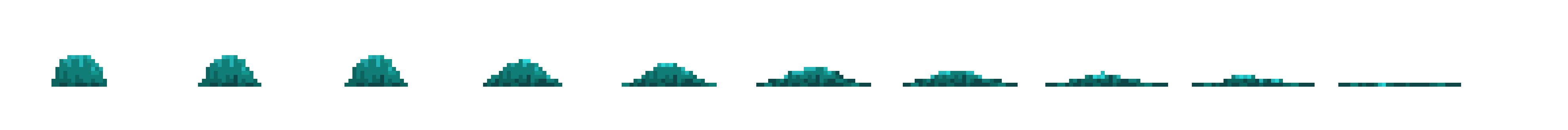 [97a50a] SlimeDeathAnimation