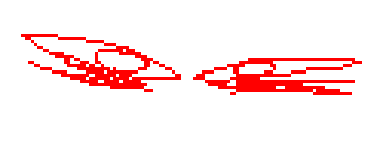 [679586] I would say personally, bmo and danger are equally retarded.