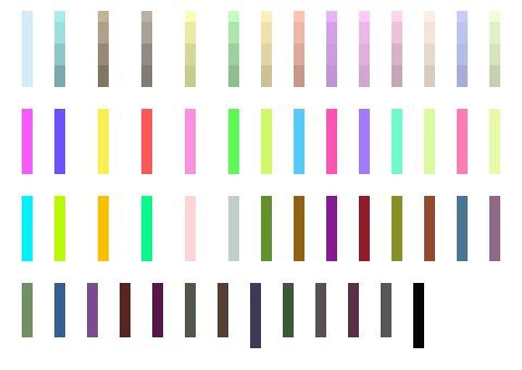 [4ad5e7] I NEED MOARRRRRRRR - Noel