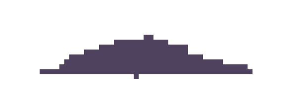 [0b80eb] I'm tired asf rn honestly