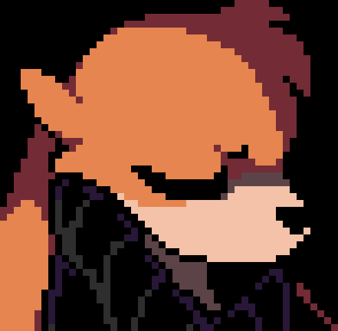 [201954] So I was right, this wasn't even remotely your fault. You got groomed, even the fact you felt guilty about it just goes to show how badly they managed to groom you.