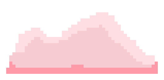 [8e01fd] Smallest half cloud