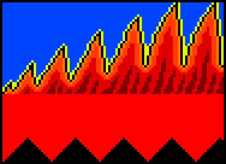 [94a73f] Thermo Spike