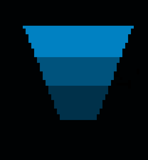 [7dde36] the Teletubbies