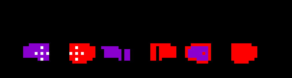 [e8cb42] guess the trio, by its eyes