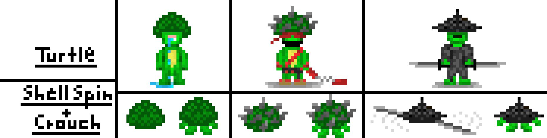 [950ed2] Turtle game basic move sets