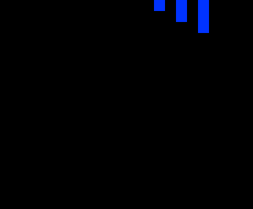 [05b0c1] So...if I am reading this right....Stellar and Terrie are both a couple of motherfucking bitches? Seems right. 