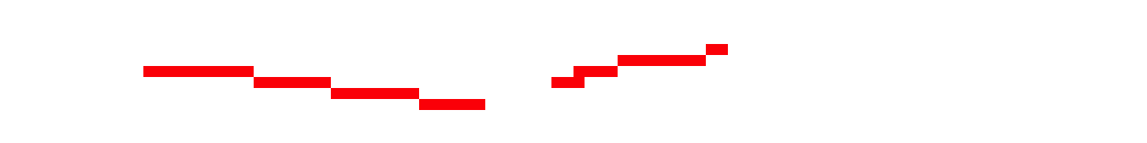 [735bbe] John reminds me of those kids who ride the short bus.