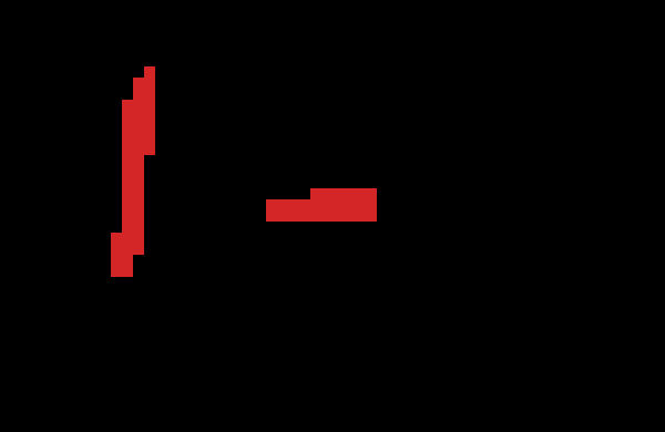 [904ba9] pets temmie hello I am chara.