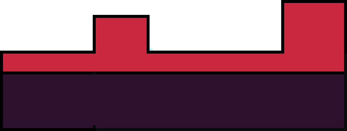 [9664c4] plataforma2