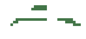 [612430] Melancholic, you?