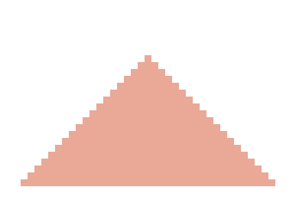 [7c5797] triangle sprite