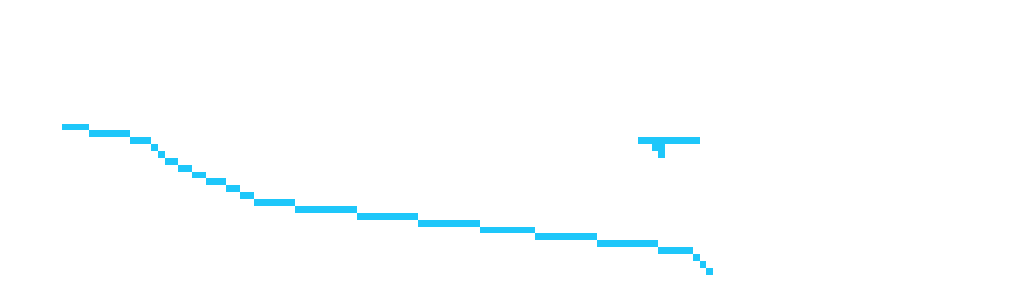 [a24445] Damn, I'm that forgotten?