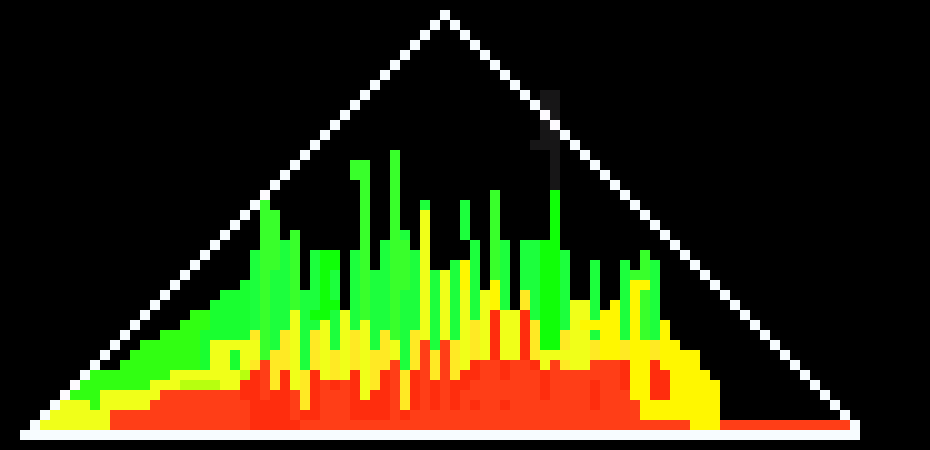 [3b887c] Sound Triangle