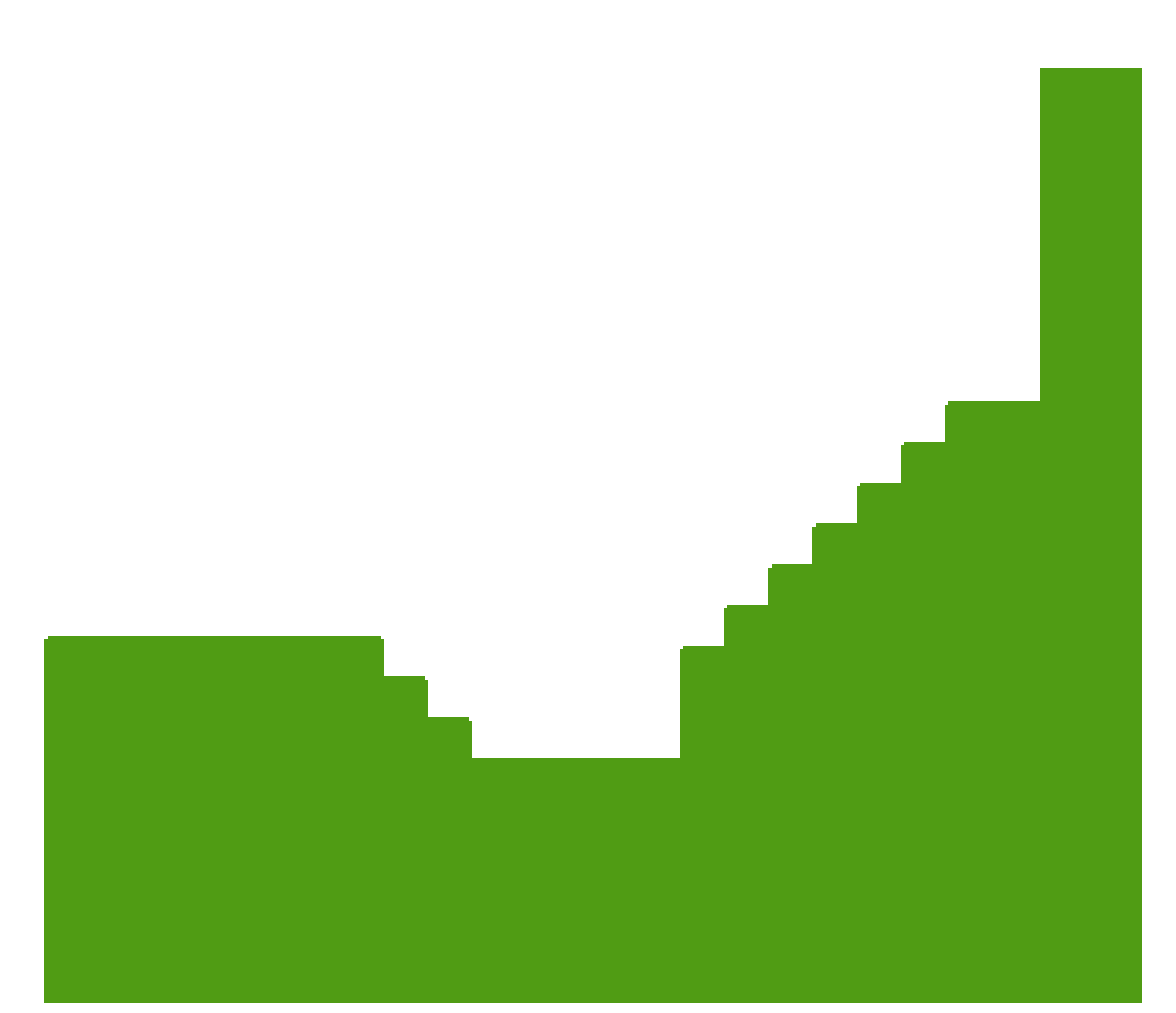 [5db33d] PicoParkPart2