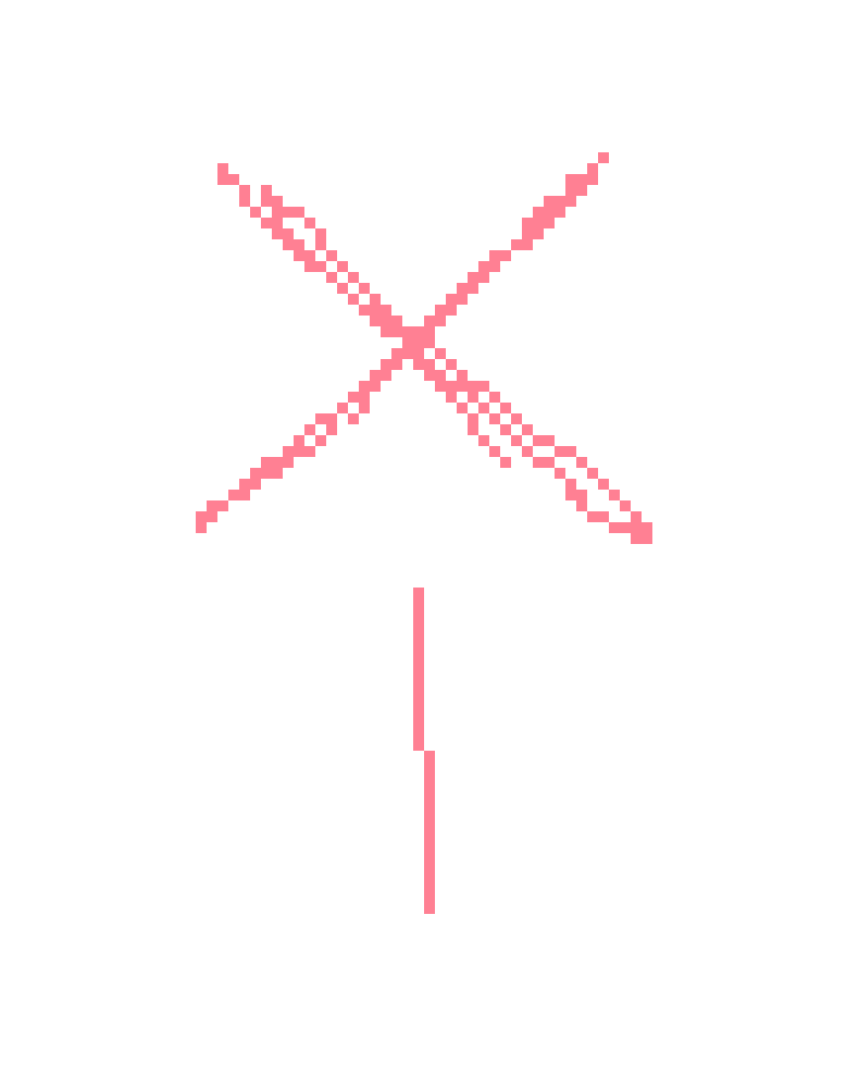 [296099] why would i be scared of boring chores