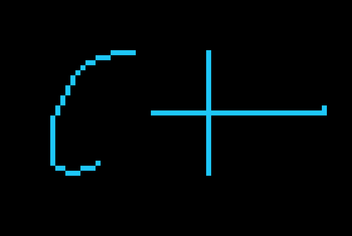 [da6379] guys do private channels work anymore?