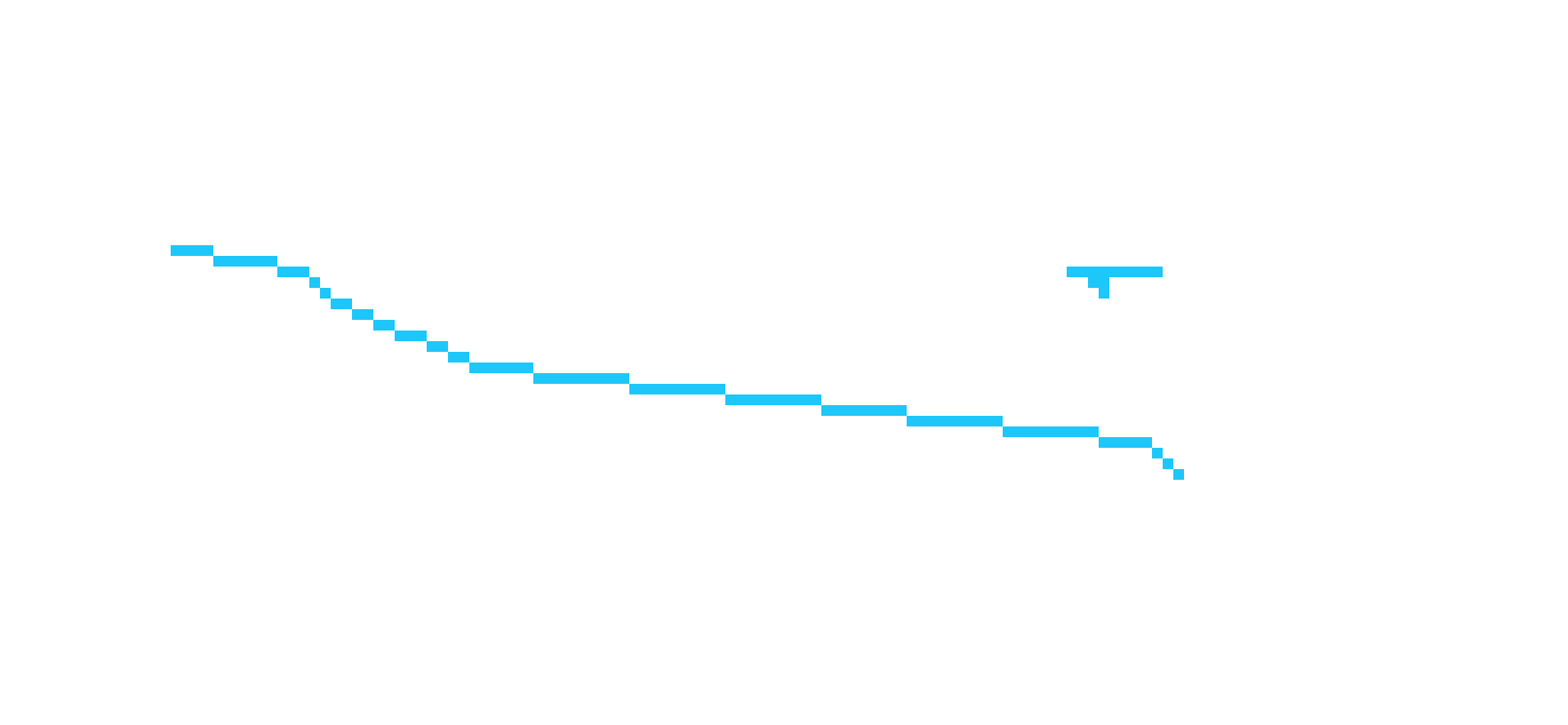 [a24445] Oklahoma is fucking crazy, man. In the morning, its colder tat Antarctica, and in the afternoon, its hotter that Satan's ass crack.