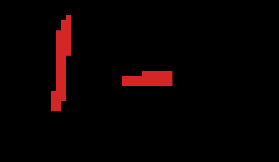 [904ba9] chara drinks coffe