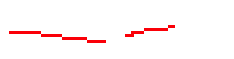 [ff7207] Im surprised para didn't say she could relate to him.